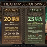 The Chamber of Spins